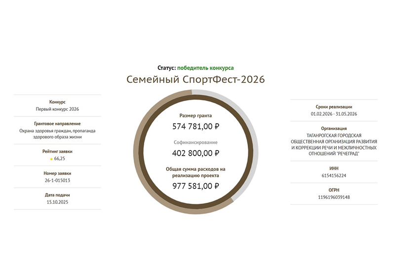 22-01-2026-Речеград победа ФПГ 22-01-2026-Речеград победа ФПГ